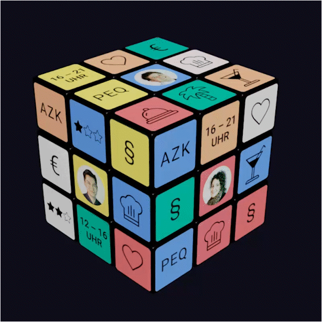 Rubics Cube, Automatisierung