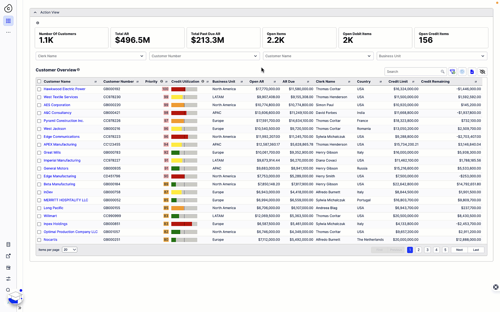 Celonis Accounts Receivable Premium Execution Apps - Collections App Blog Prioritization
