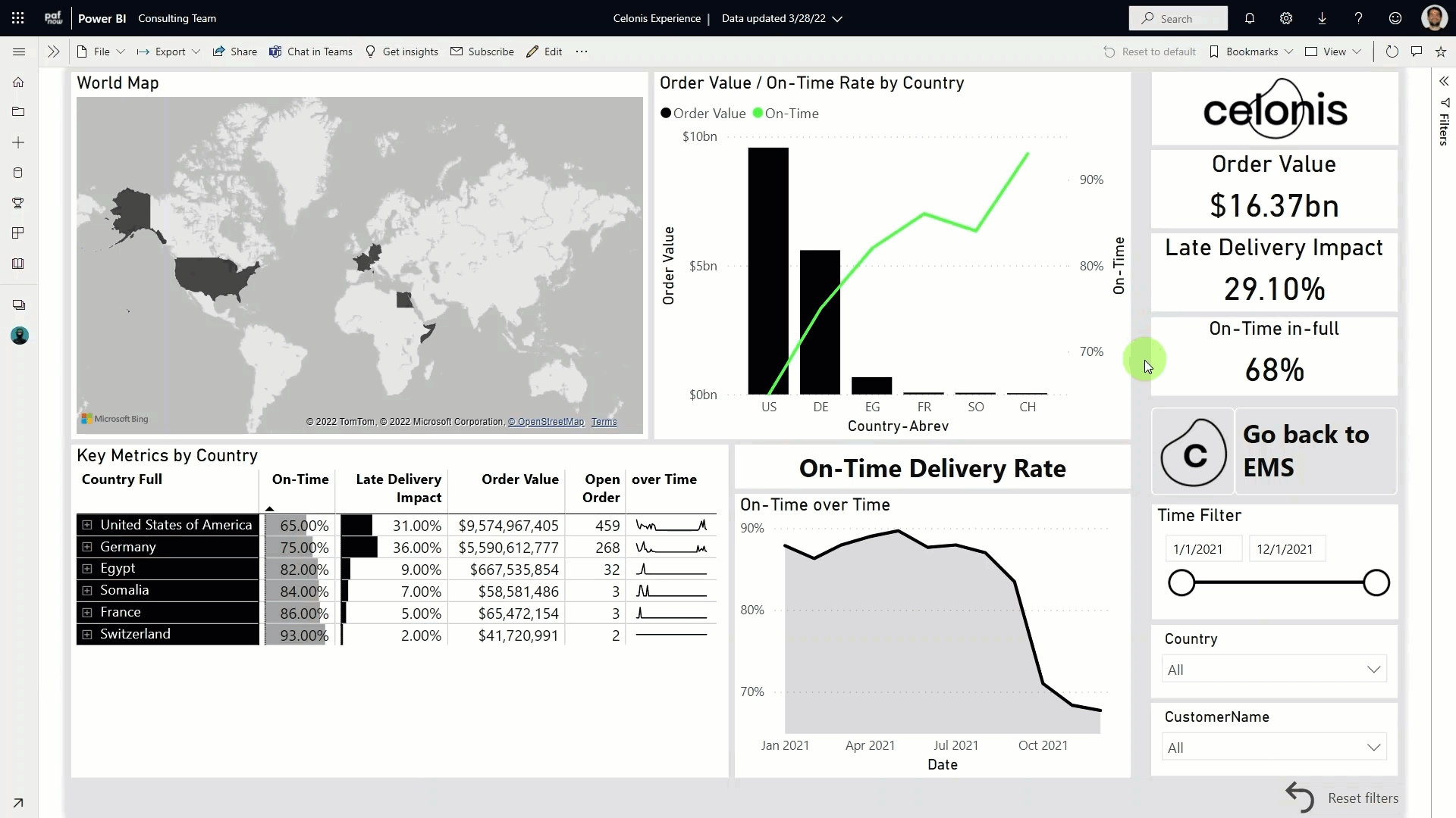 Preview image - PAF / Experiences demo video gif