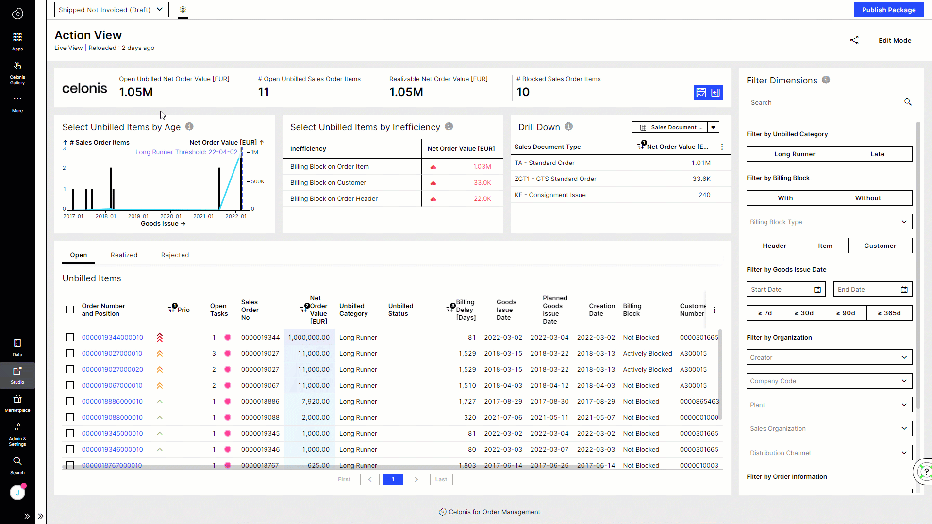 Shipped Not Invoiced app: Email