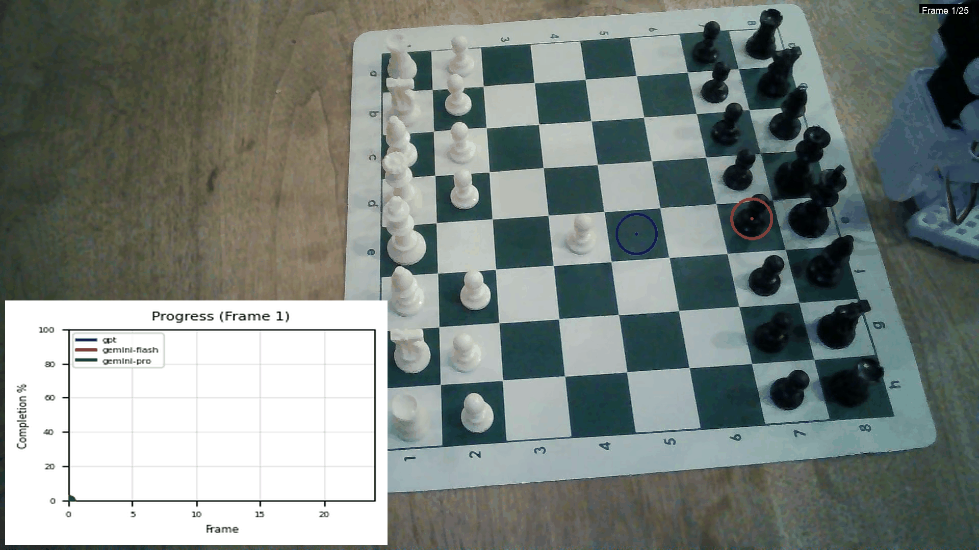generative-value-learning-my-experiment-gif
