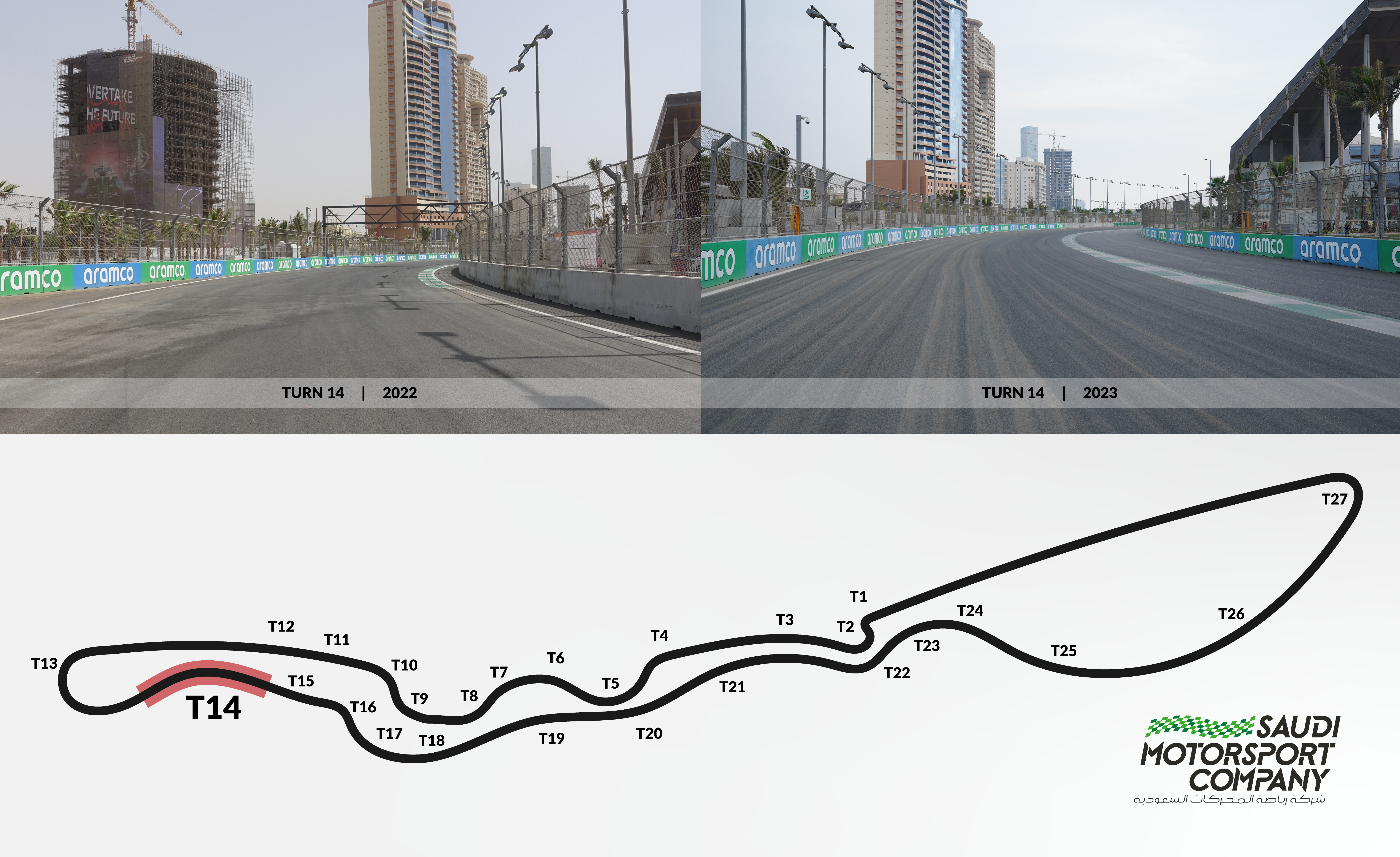تعديلات إضافية على حلبة كورنيش جدة قبل استضافة سباق جائزة السعودية الكبرى STC للفورمولا 1 في مارس المقبل