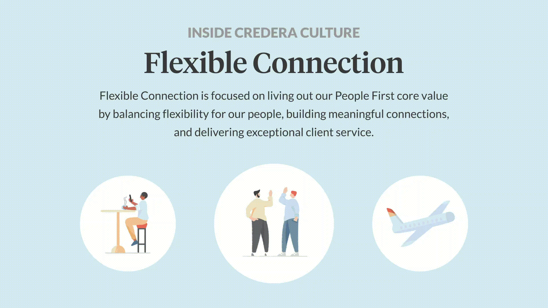 Flexible Connection Gif