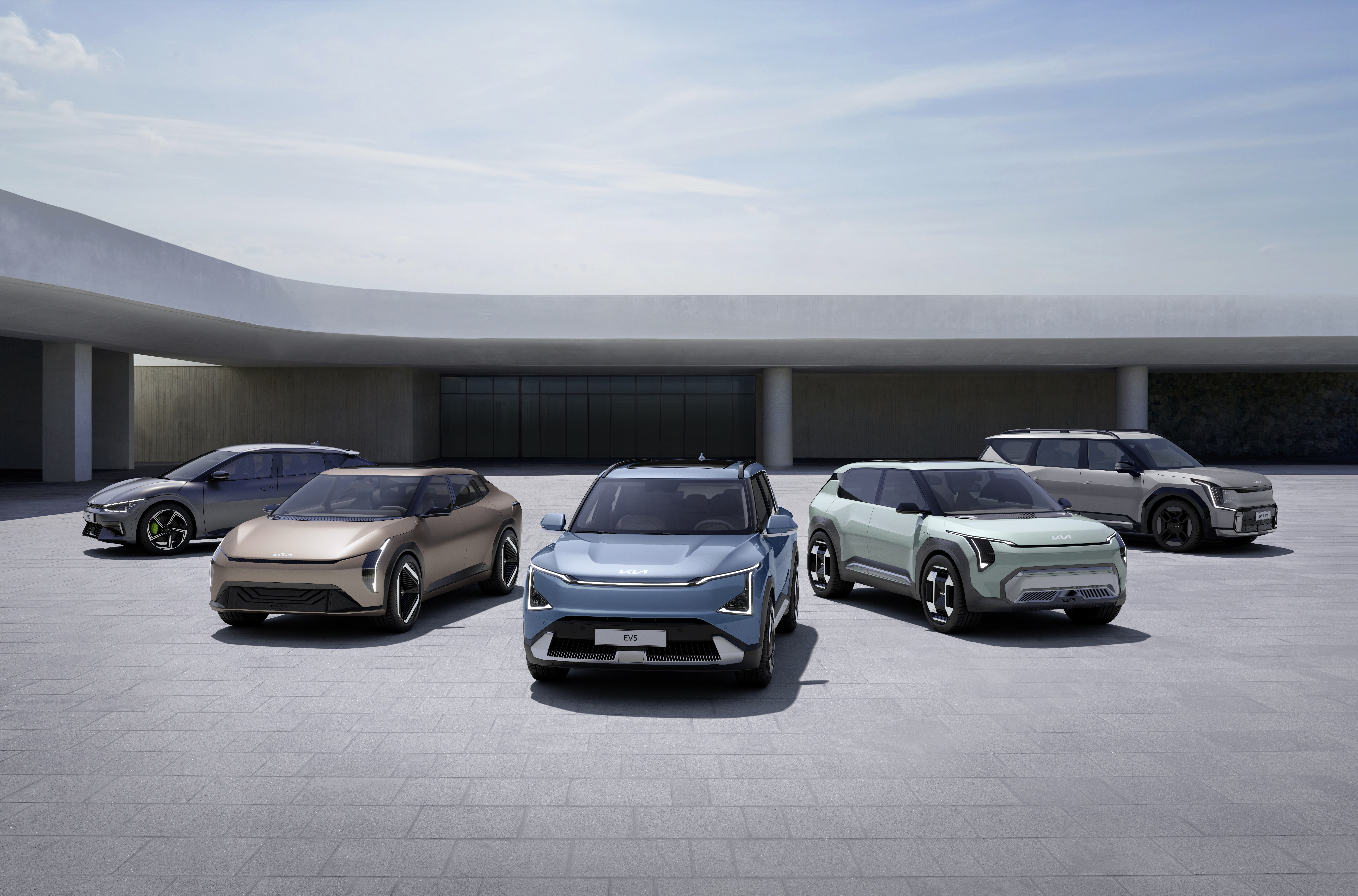 A Comprehensive Guide to Kia Electric Cars