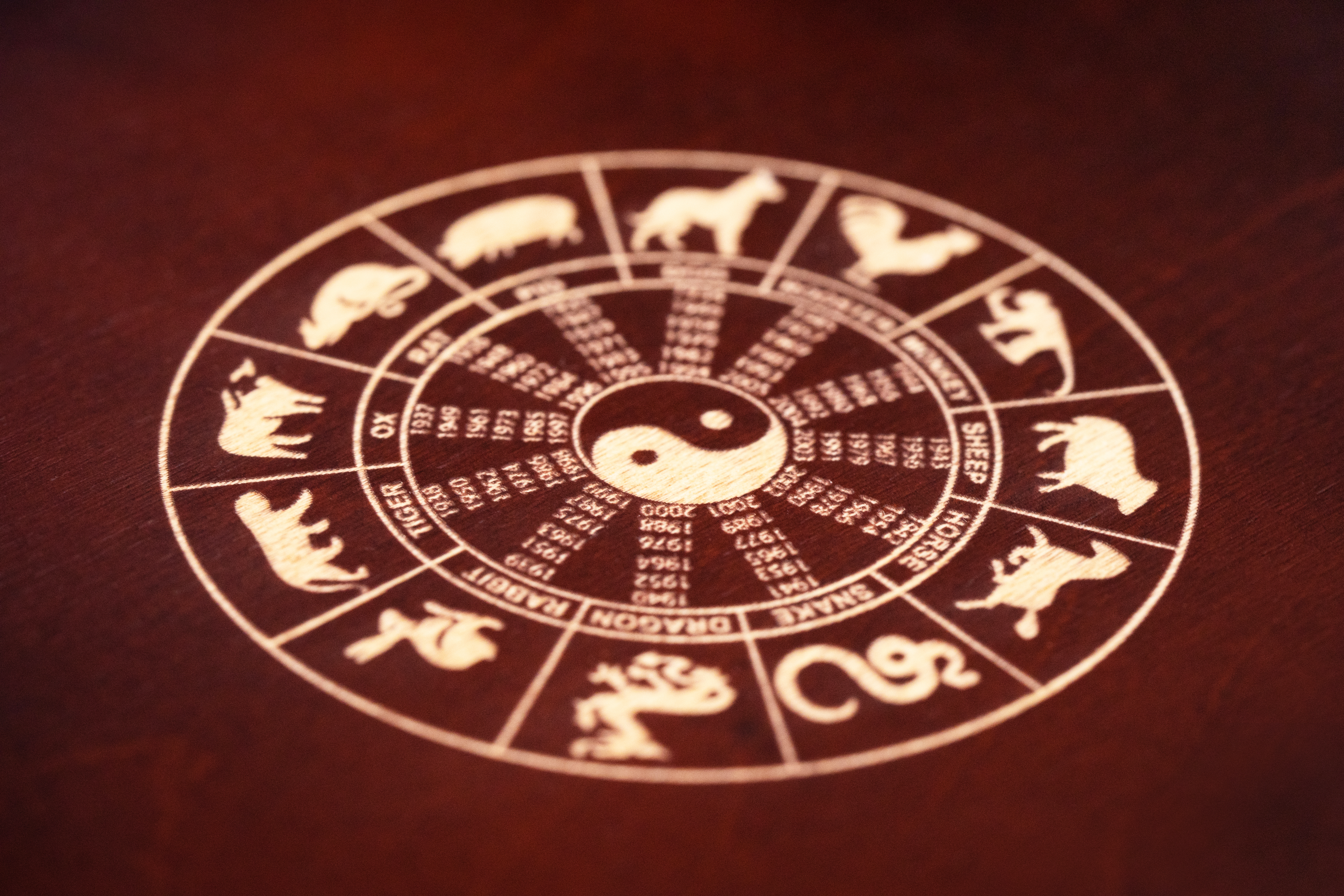 Chinese Zodiac Origin Story Chart of 12 Zodiac Animals