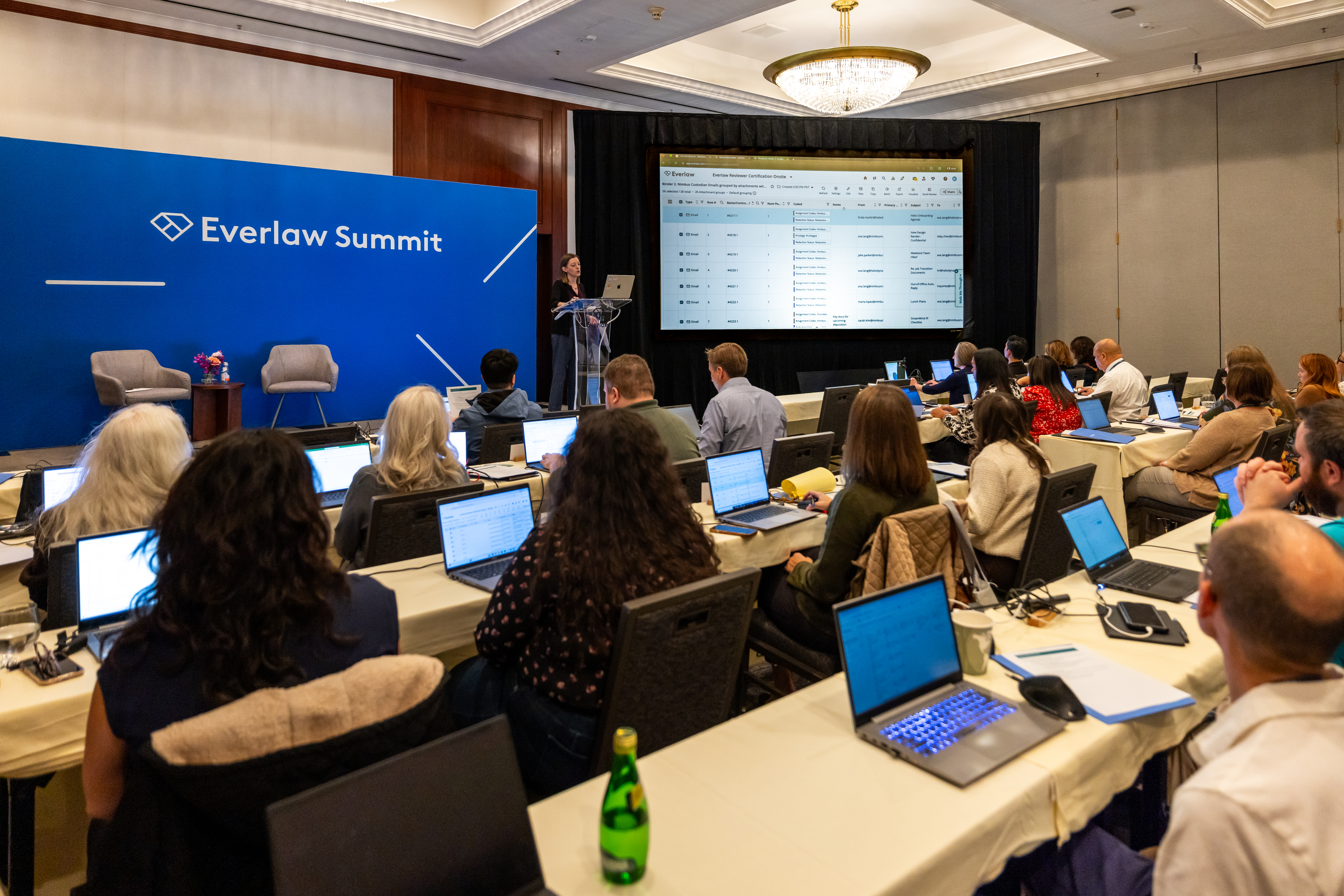 Everlaw Summit '25 - Product Certification